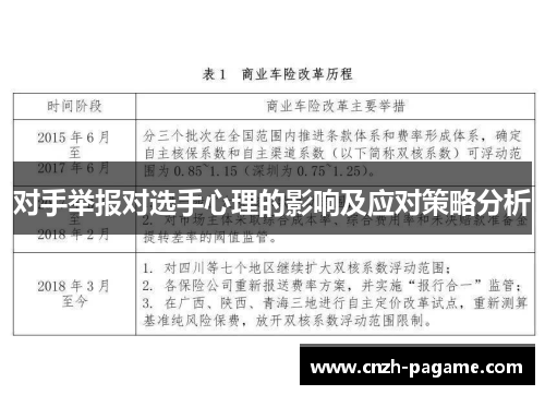 对手举报对选手心理的影响及应对策略分析 对手举报对选手心理的影响及应对策略分析