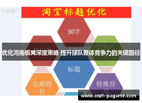 优化河南板凳深度策略 提升球队整体竞争力的关键路径 优化河南板凳深度策略 提升球队整体竞争力的关键路径