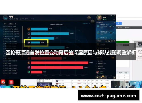 圣枪哥遭遇首发位置变动背后的深层原因与球队战略调整解析 圣枪哥遭遇首发位置变动背后的深层原因与球队战略调整解析