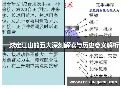 一球定江山的五大深刻解读与历史意义解析 一球定江山的五大深刻解读与历史意义解析