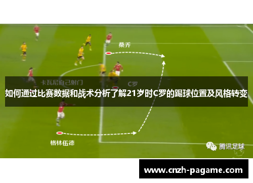 如何通过比赛数据和战术分析了解21岁时C罗的踢球位置及风格转变 如何通过比赛数据和战术分析了解21岁时C罗的踢球位置及风格转变
