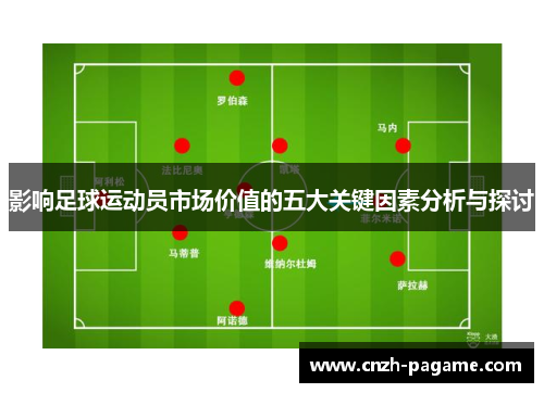 影响足球运动员市场价值的五大关键因素分析与探讨 影响足球运动员市场价值的五大关键因素分析与探讨
