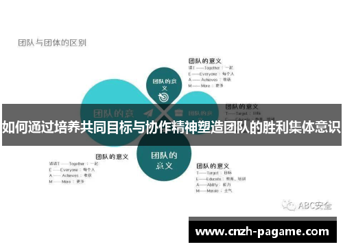 如何通过培养共同目标与协作精神塑造团队的胜利集体意识 如何通过培养共同目标与协作精神塑造团队的胜利集体意识