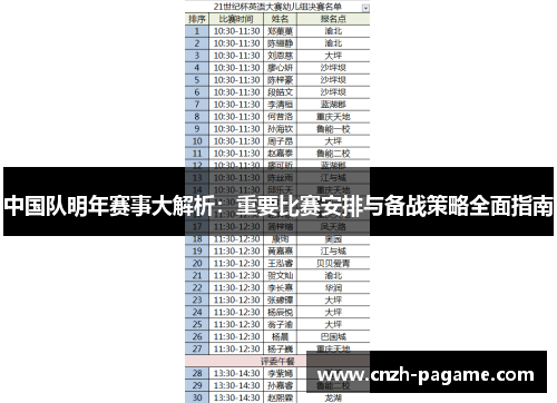 中国队明年赛事大解析：重要比赛安排与备战策略全面指南