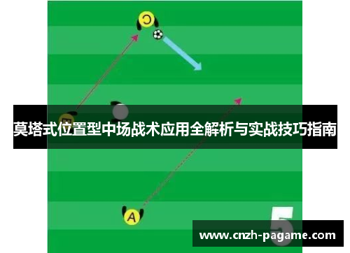 莫塔式位置型中场战术应用全解析与实战技巧指南 莫塔式位置型中场战术应用全解析与实战技巧指南