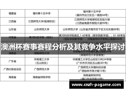 澳洲杯赛事赛程分析及其竞争水平探讨 澳洲杯赛事赛程分析及其竞争水平探讨