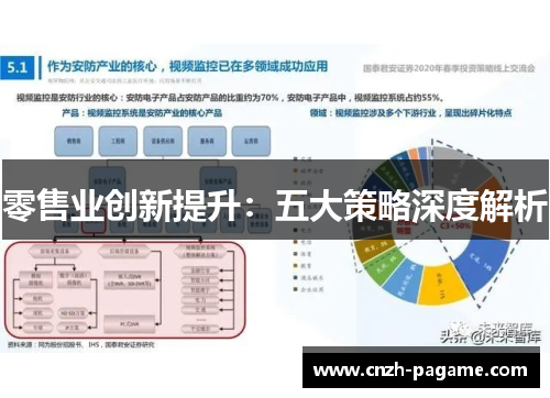 零售业创新提升：五大策略深度解析