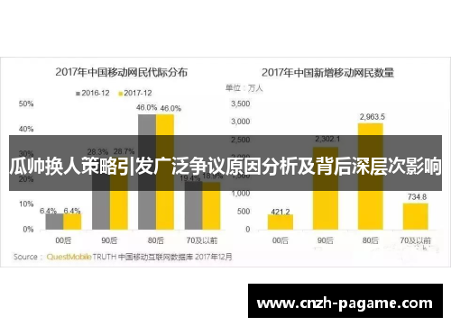 瓜帅换人策略引发广泛争议原因分析及背后深层次影响