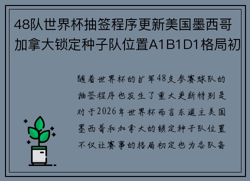48队世界杯抽签程序更新美国墨西哥加拿大锁定种子队位置A1B1D1格局初定