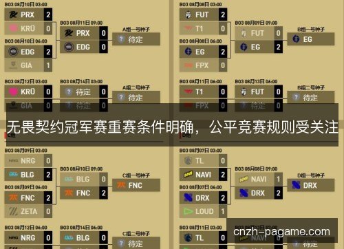无畏契约冠军赛重赛条件明确，公平竞赛规则受关注